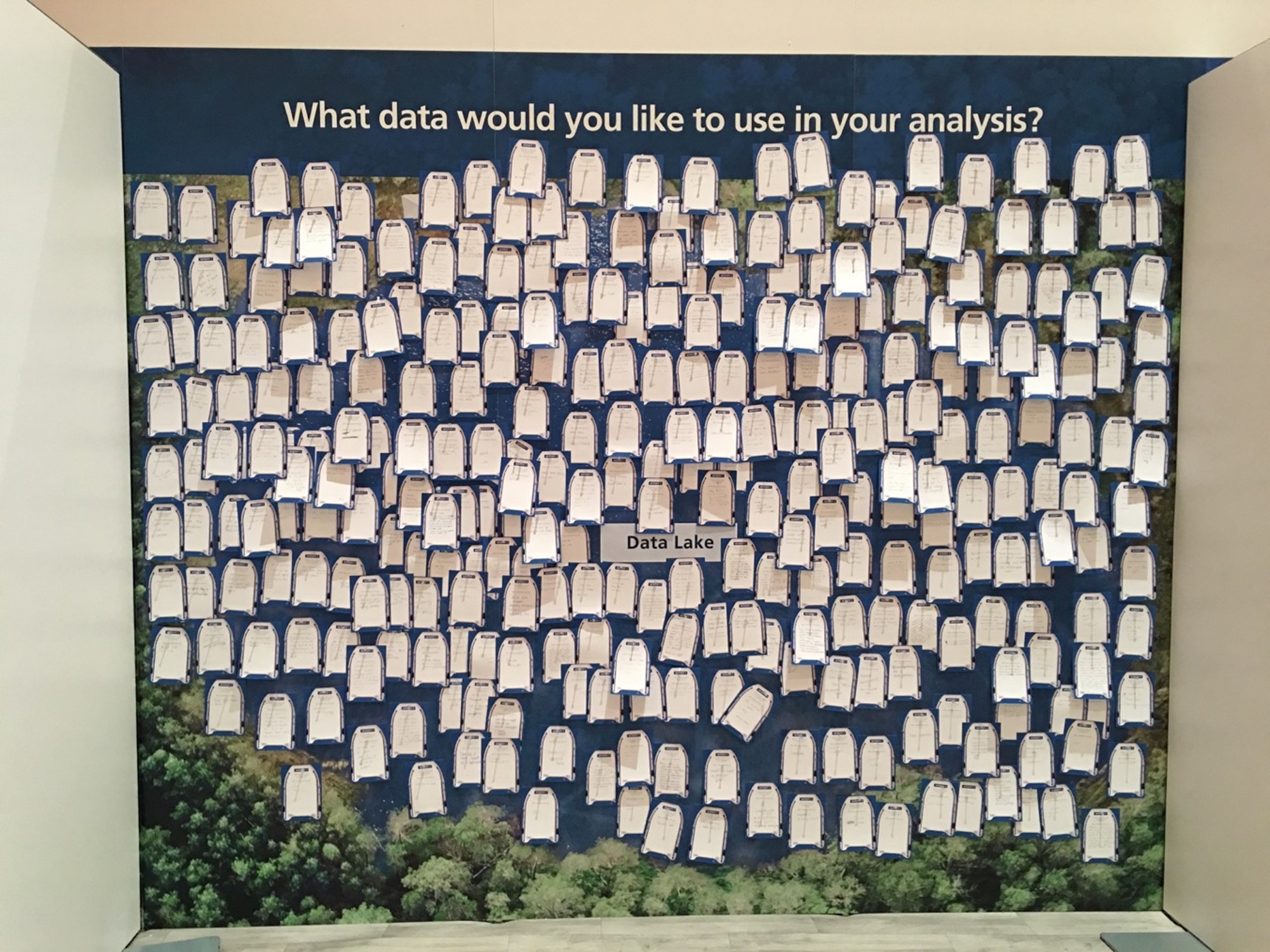 Wall of an exhibit with pieces of paper on it
